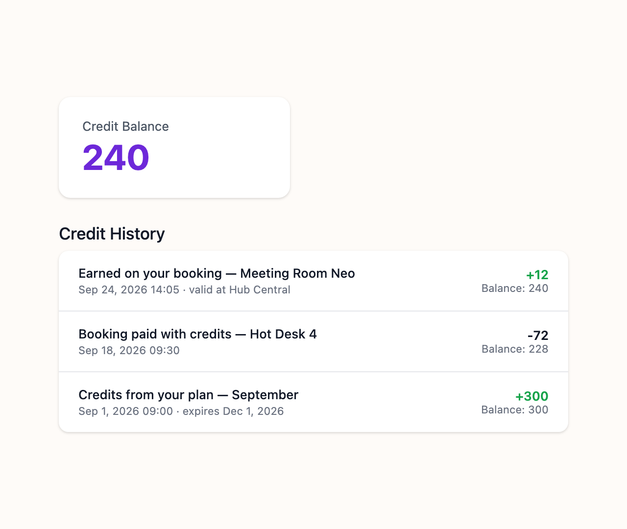 A member credit balance with a history of credits earned and spent